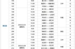 贵阳队员神勇突破，连胜上升积分榜的简单介绍